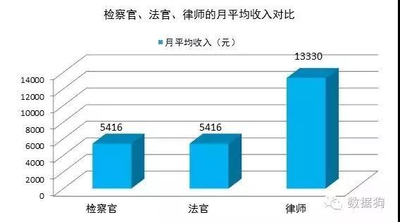 深圳要账公司律师哪家好？