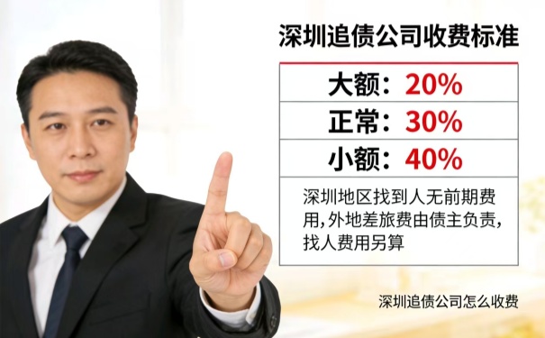 深圳追债公司怎么收费