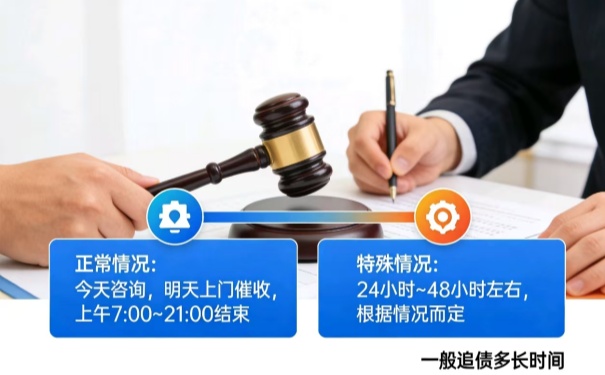 深圳追债公司一般追债多长时间