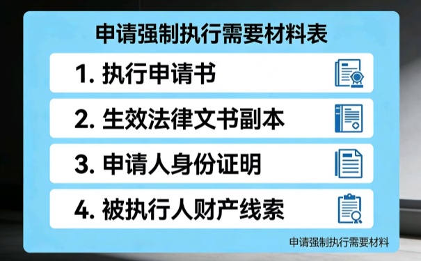 申请强制执行需要哪些材料