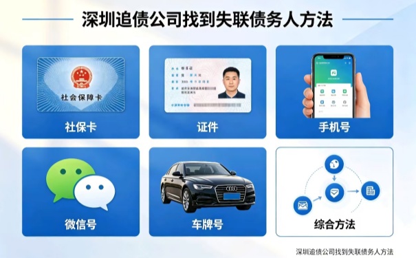 深圳追债公司用什么手段找到失联债务人？
